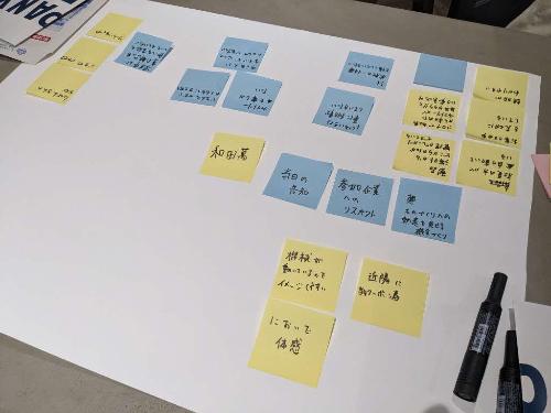 ファクトリズムとの交流の様子3